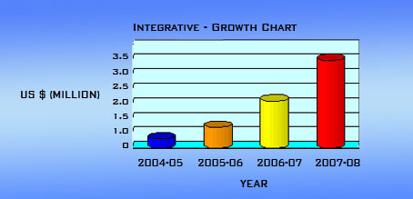 aboutus1.gif (12891 bytes)